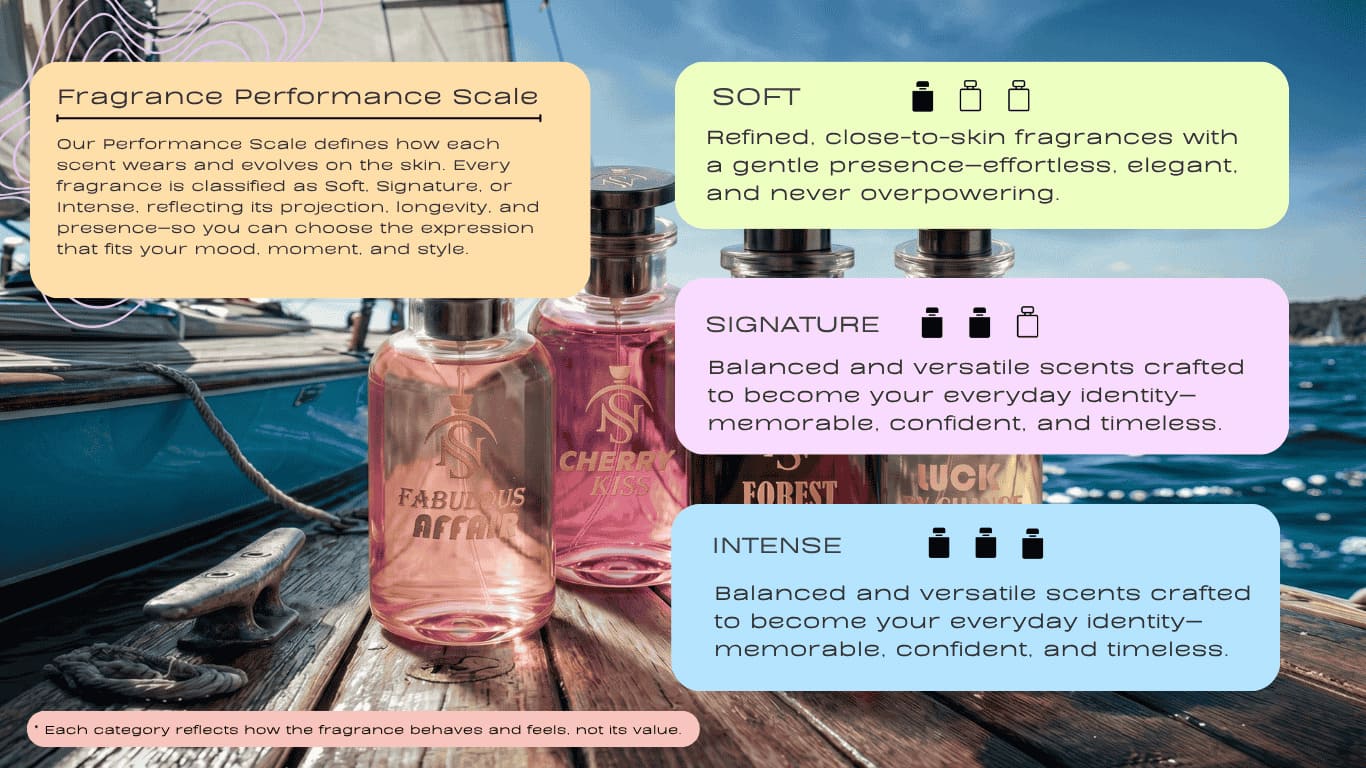 Perfume Bottles